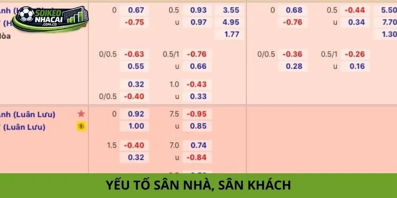 soi keonhacai chuẩn xác